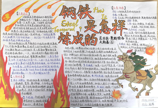钢铁是怎样炼成的手抄报内容（每章内容故事梗概）