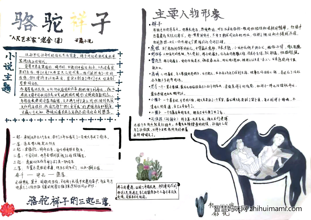 骆驼祥子手抄报图片及内容-人物简介及故事概要-图4