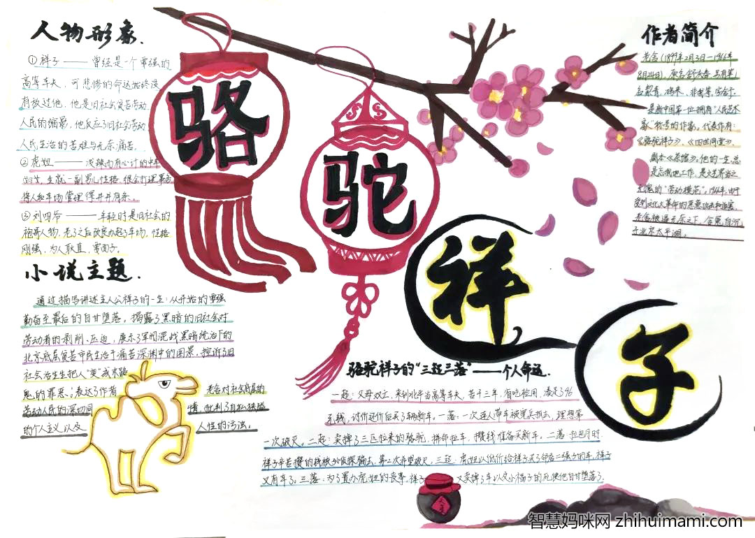 骆驼祥子手抄报图片及内容简单又漂亮-图2