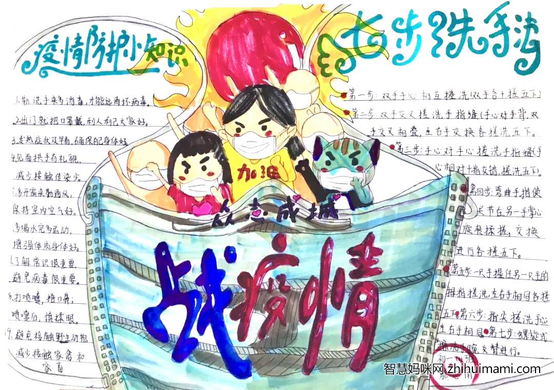 “致敬战疫英雄，传播战疫能量”主题手抄报-图3