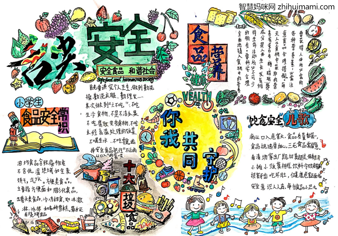 舌尖安全你我守护手抄报图片-图3
