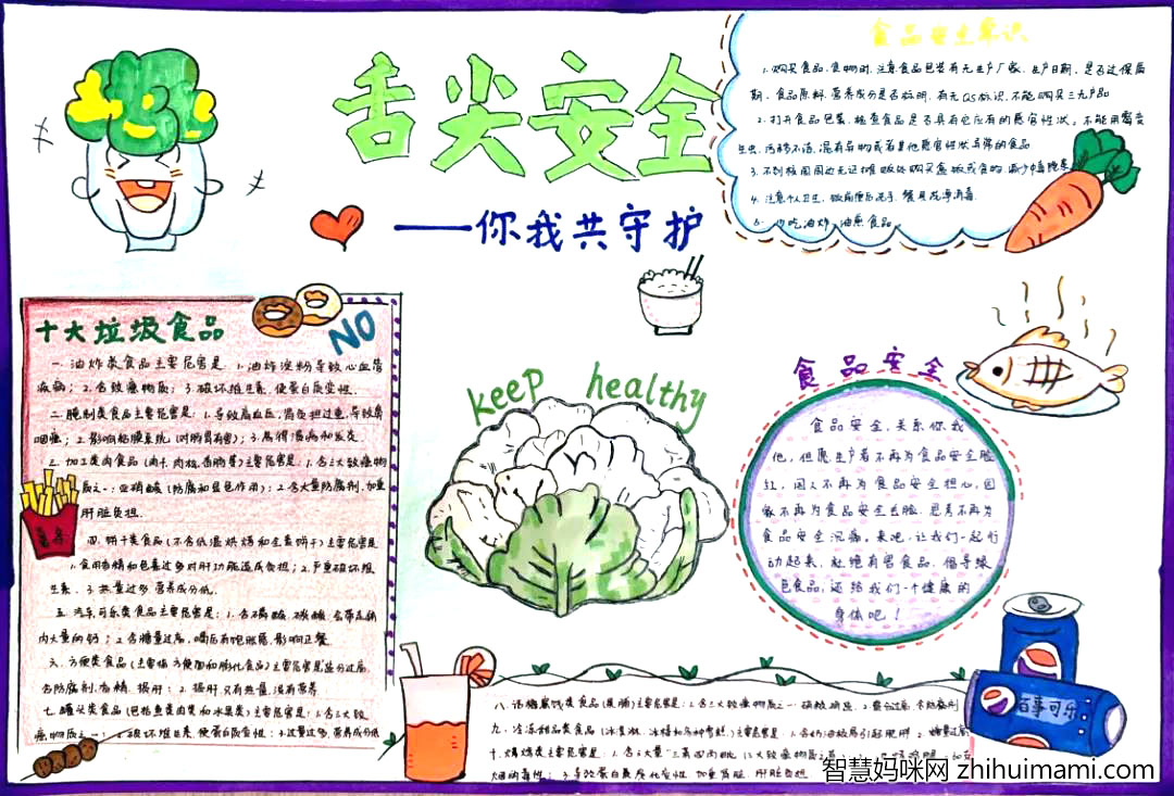 食品卫生安全的手抄报怎样画-图4