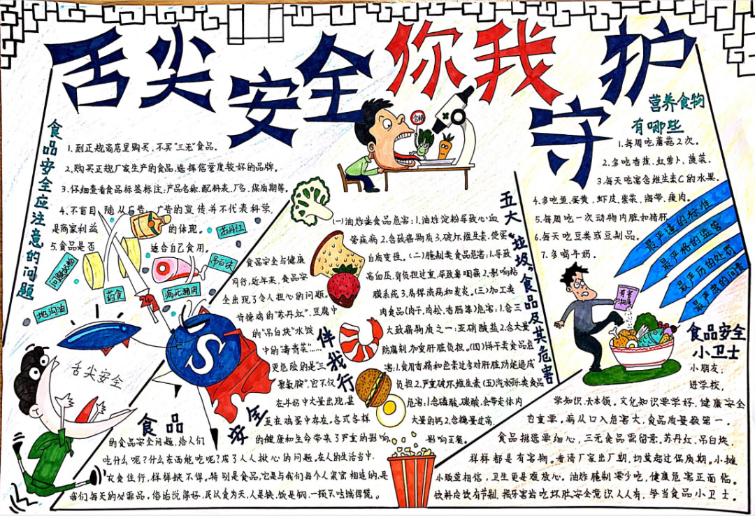 食品卫生安全的手抄报怎样画-图2