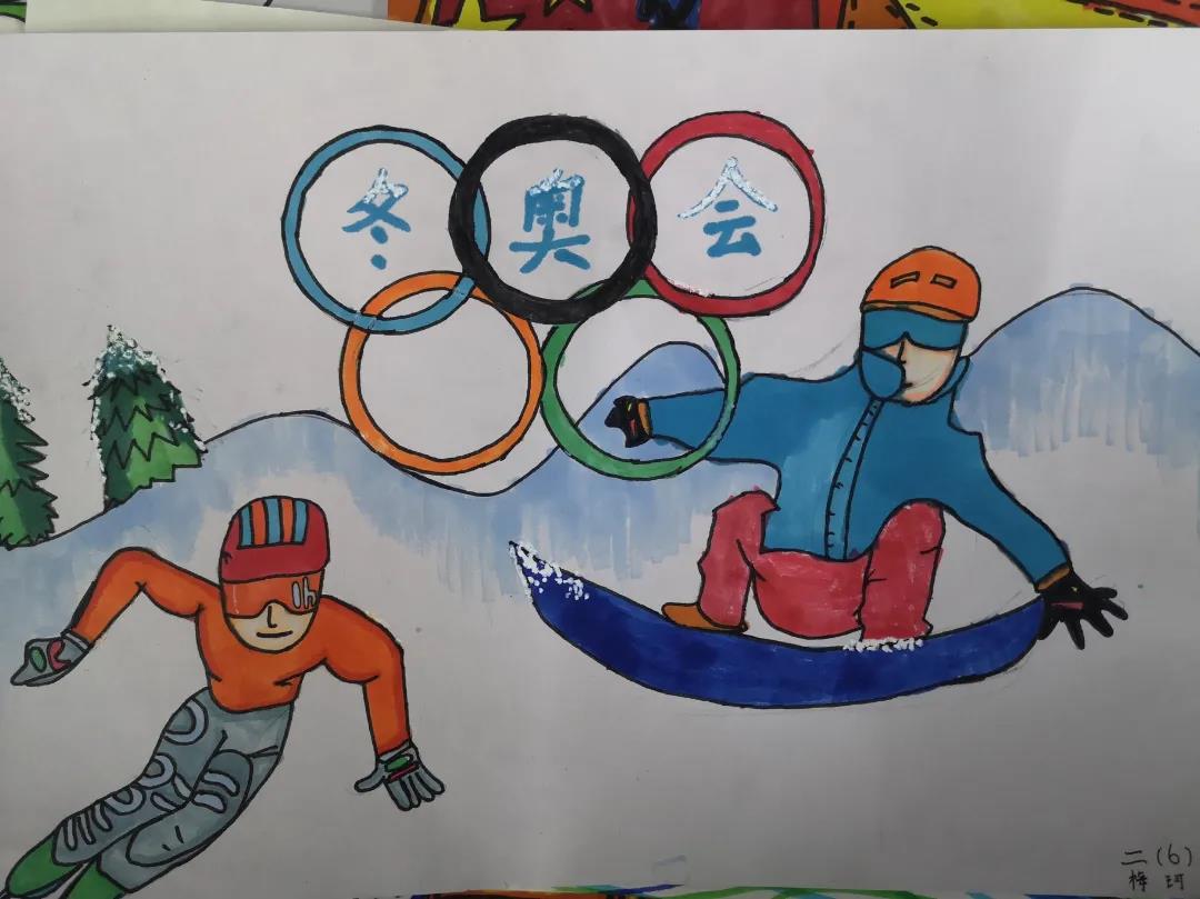 冰雪迎奥运儿童画-图5