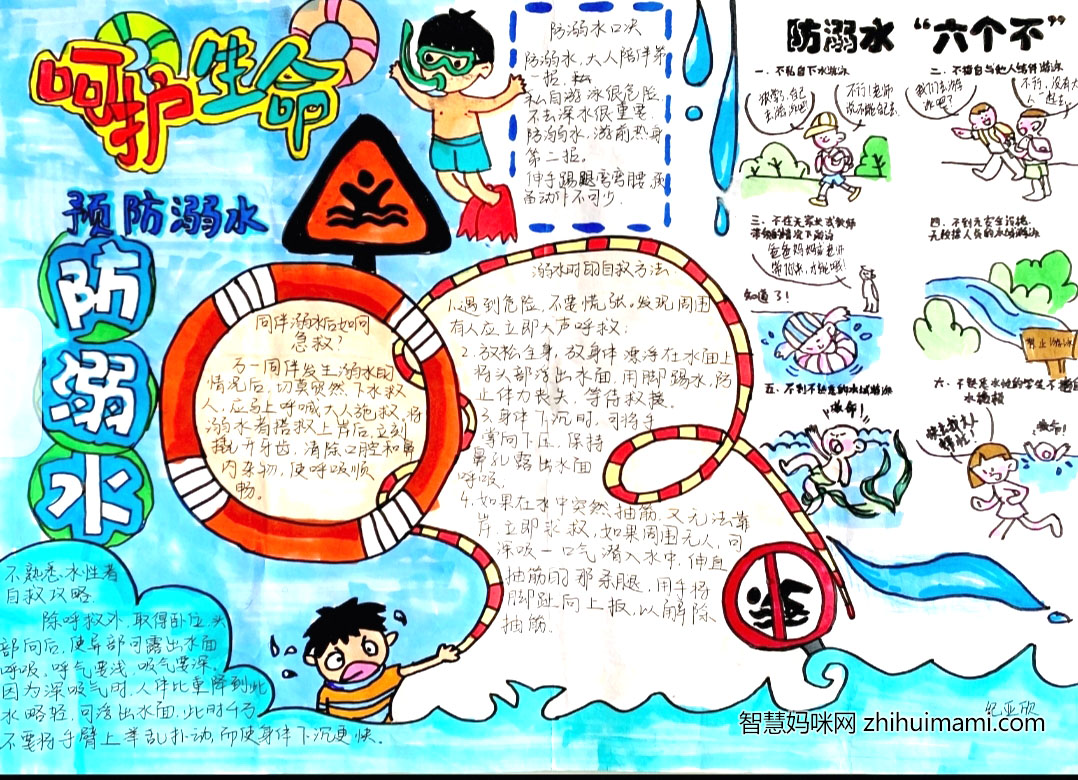 夏季防溺水主题手抄报一等奖-图5