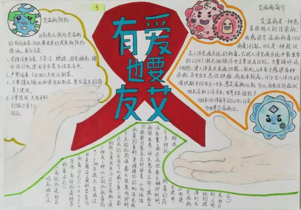 守护爱预防艾主题手抄报-图5