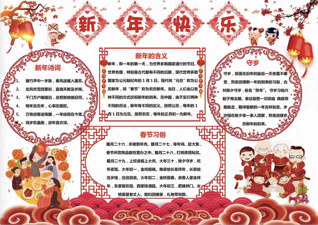 春节的习俗及诗句（附参考模板）-图9