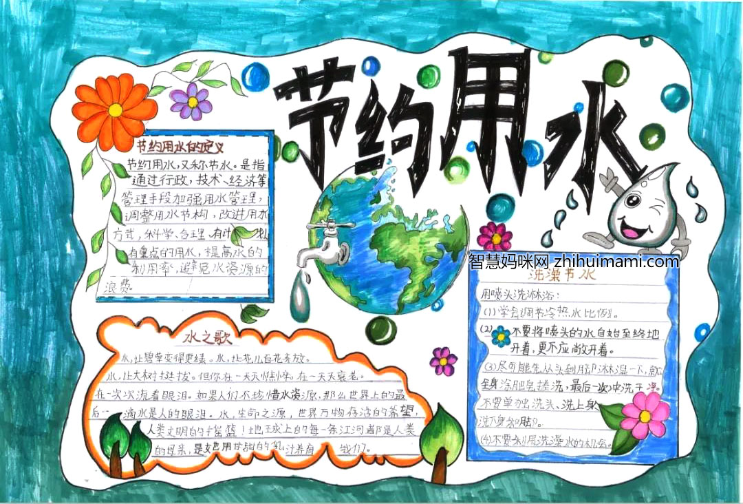5张节约用水手抄报图片一等奖-图5