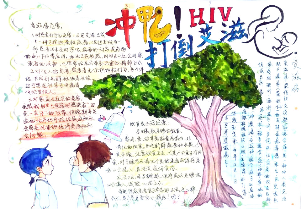 大学生校园防艾宣传手抄报图片-图1