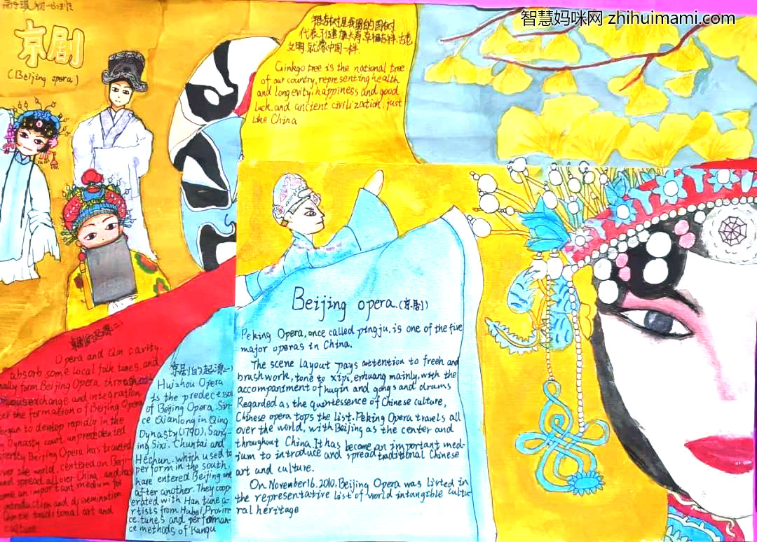 中国传统文化——京剧英语手抄报-图2