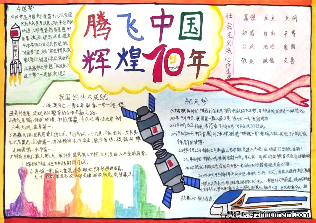 腾飞中国手抄报怎么画漂亮-图2