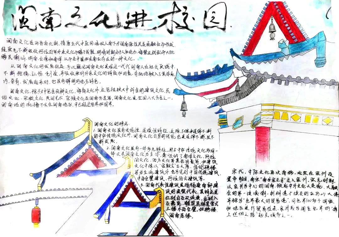 9张闽南文化手抄报简单又漂亮-图1