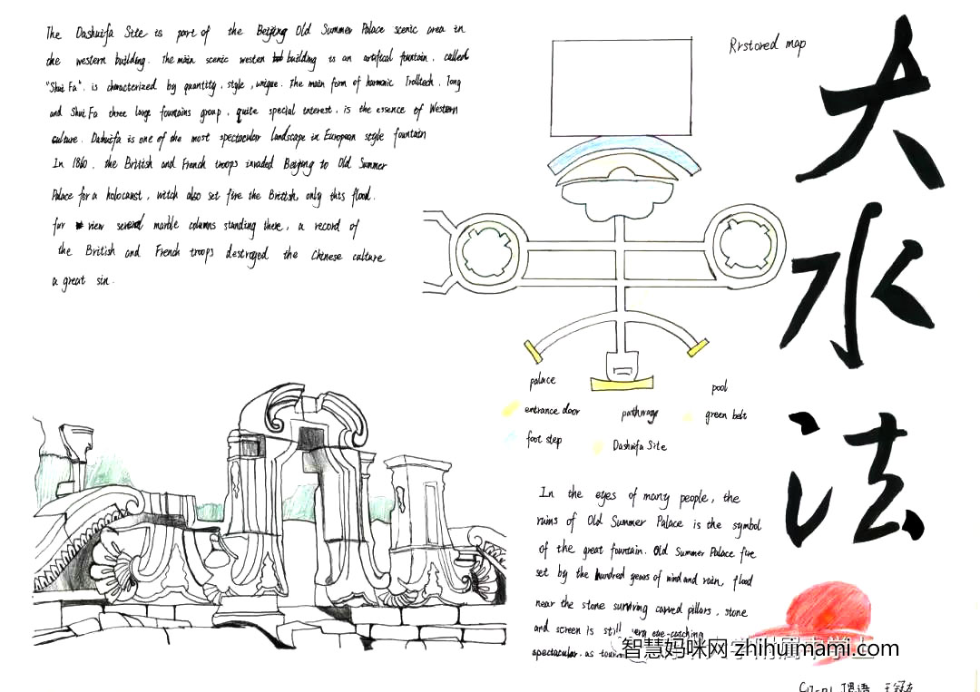 9张关于圆明园的英语手抄报-图2