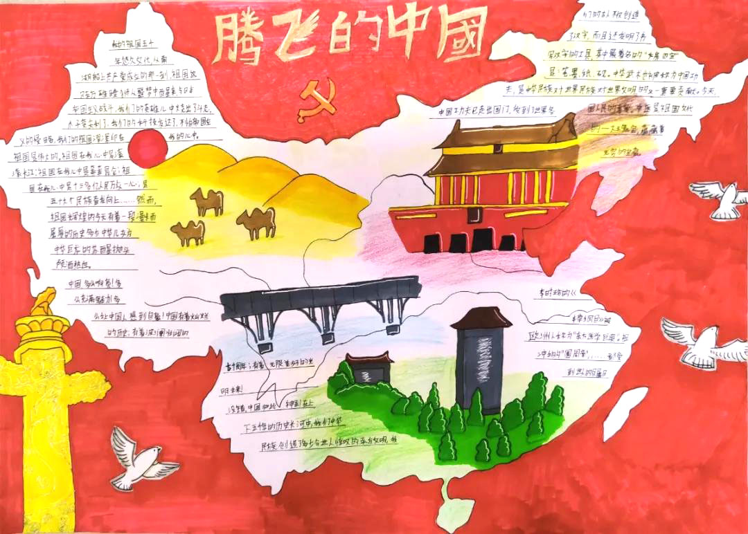 腾飞的祖国手抄报图片-图1