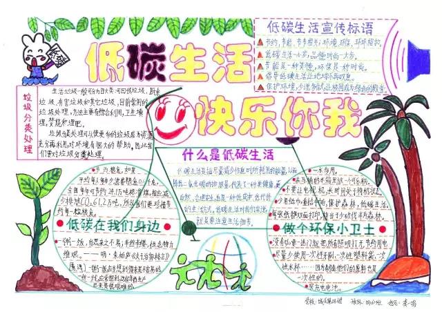 关于低碳生活的主题手抄报怎么画-图2