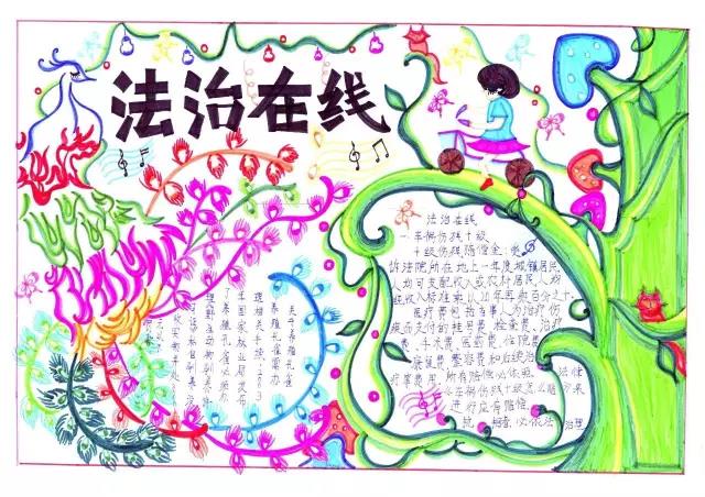 “弘扬法治精神，共筑中国梦”主体手抄报-图2