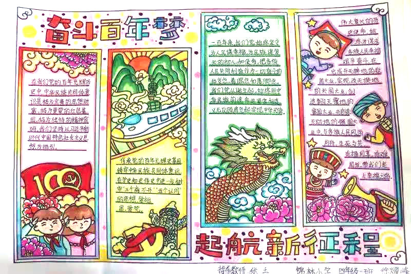 党在我心中永远跟党走手抄报-图1