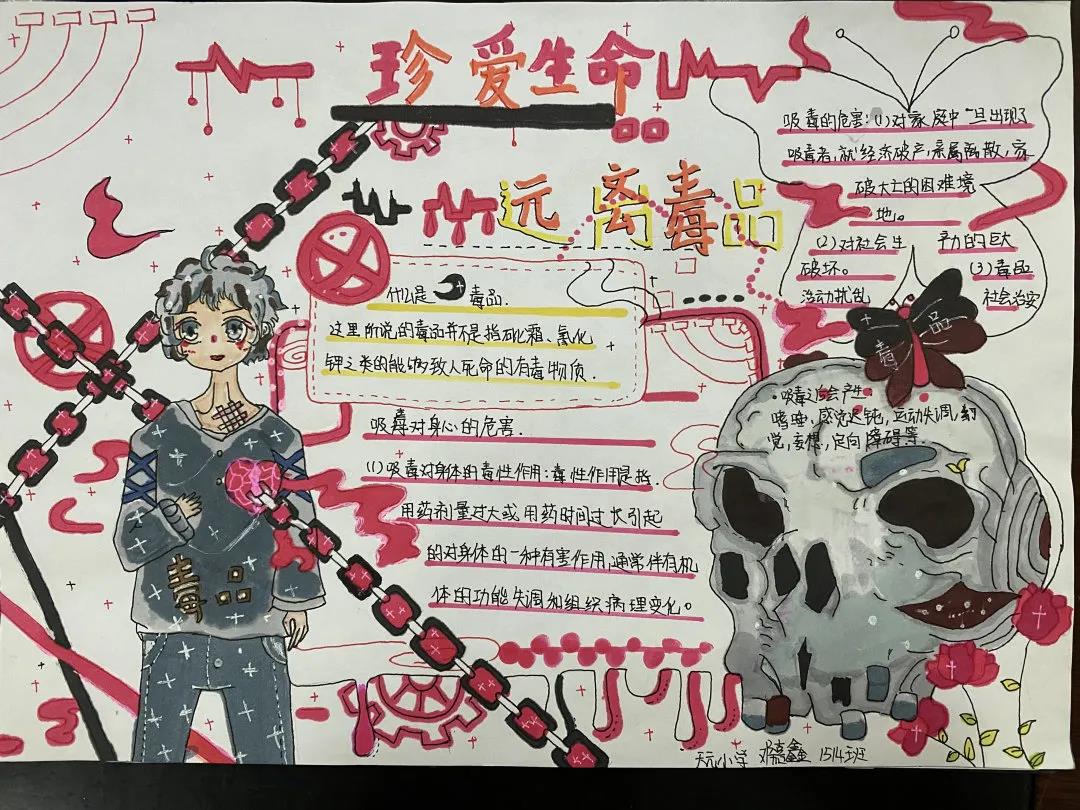 “珍爱生命 远离毒品”主题手抄报图片-图1