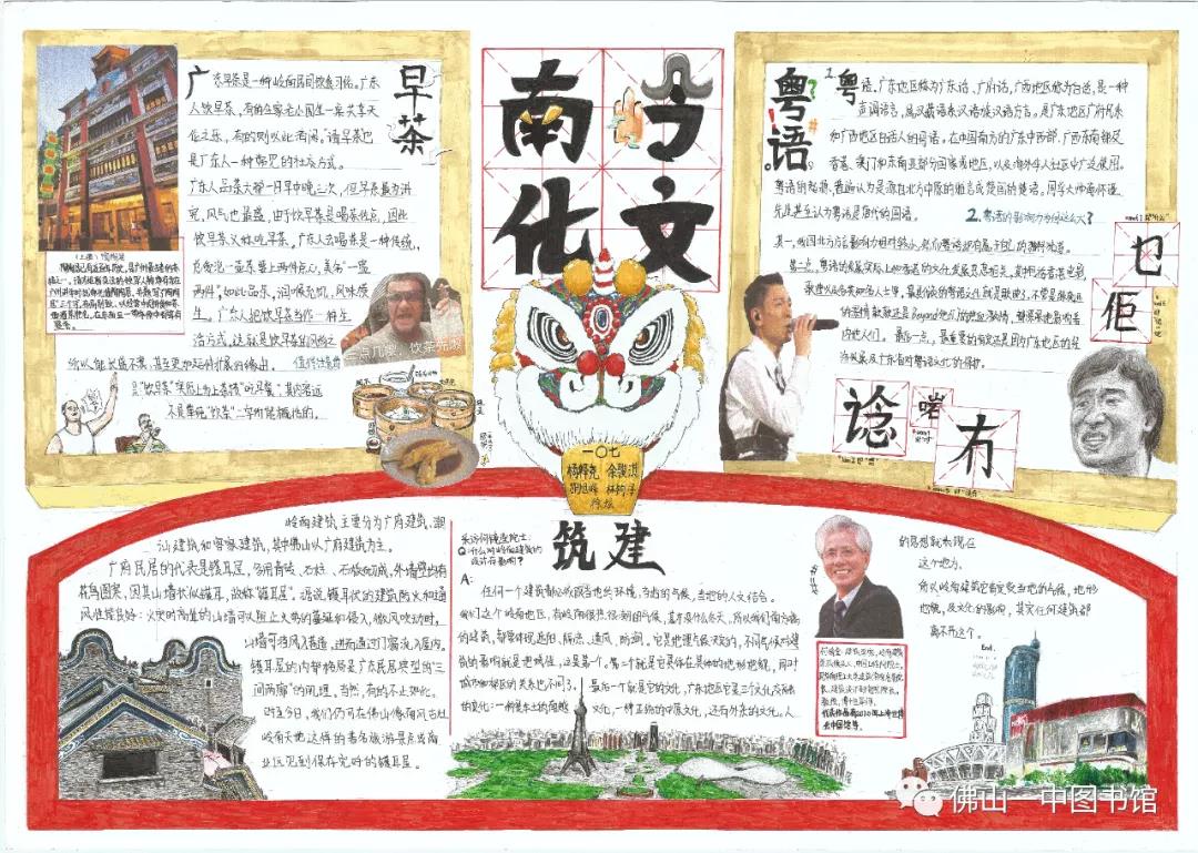 简单的家乡文明手抄报-图2