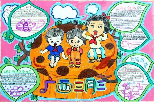 广西壮族三月三手抄报画画图片-图7