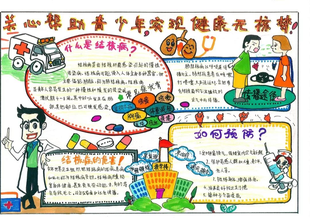 步骤1：版块清晰，色彩鲜艳，信息简单明了。主题比较突出，作为手抄报能一下子映入观众的眼睛。