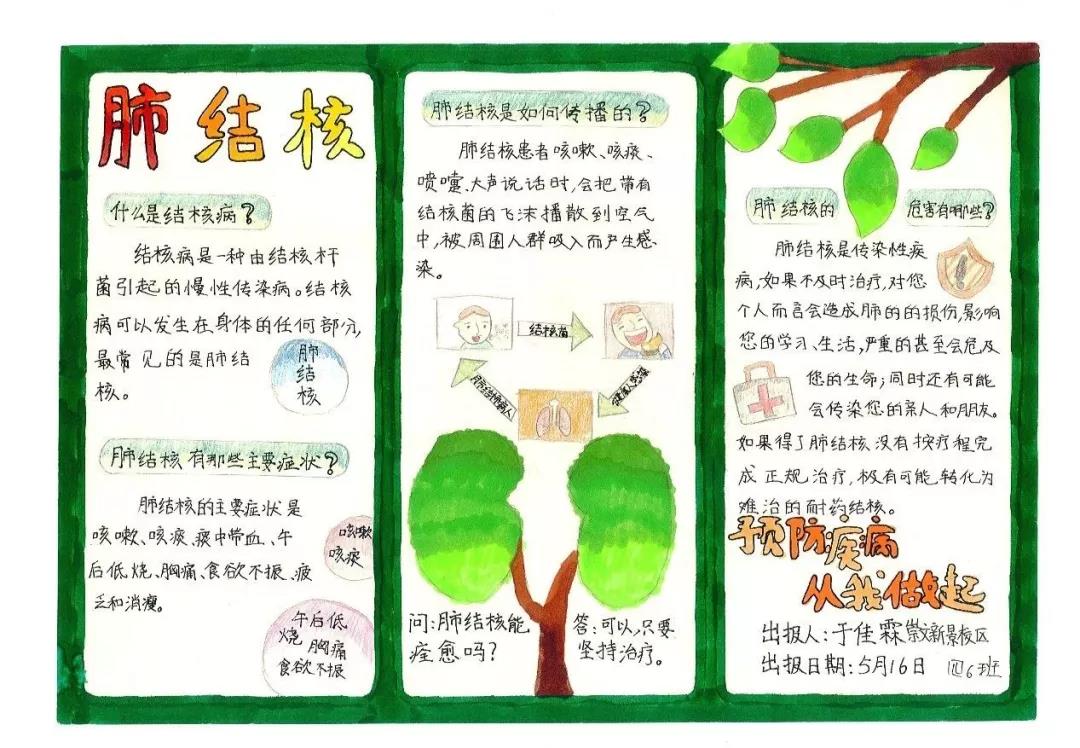 步骤2：色调统一，书写整齐。不同明度绿色的整体运用，则通过视觉影响身体共感，让人更加感到健康的肺带来的清新空气。