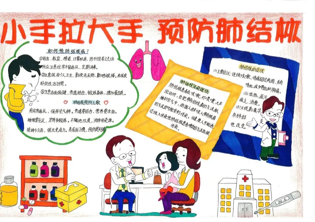 步骤3：作品构图新颖，大胆，以五个知识点为构图中心，将画面分割成两部分，每个知识点分别配图表达，生动活泼，观者更容易接受。内容重点用紫色框为底向观者介绍了“什么是结核病”，以亮黄色画框介绍了“如何预防结核病”，重点突出，配色协调。作者将小知识点放在右下角，符合阅读顺序，内容主次分明。