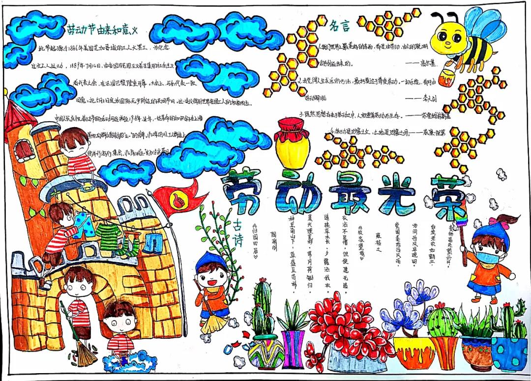 五一·劳动最光荣手抄报简单又漂亮-图3