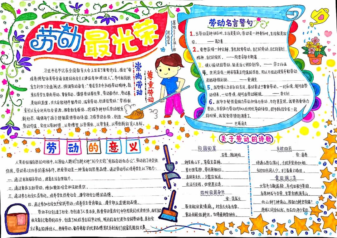 五一·劳动最光荣手抄报简单又漂亮-图4