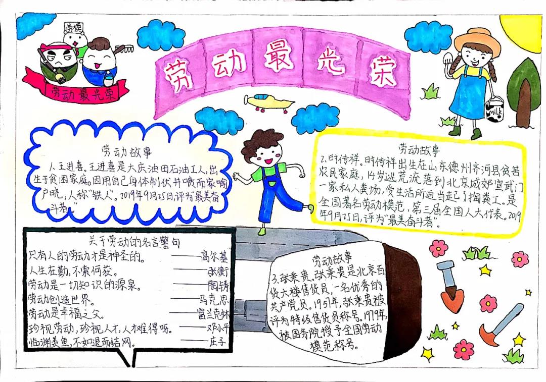 五一·劳动最光荣手抄报简单又漂亮-图7