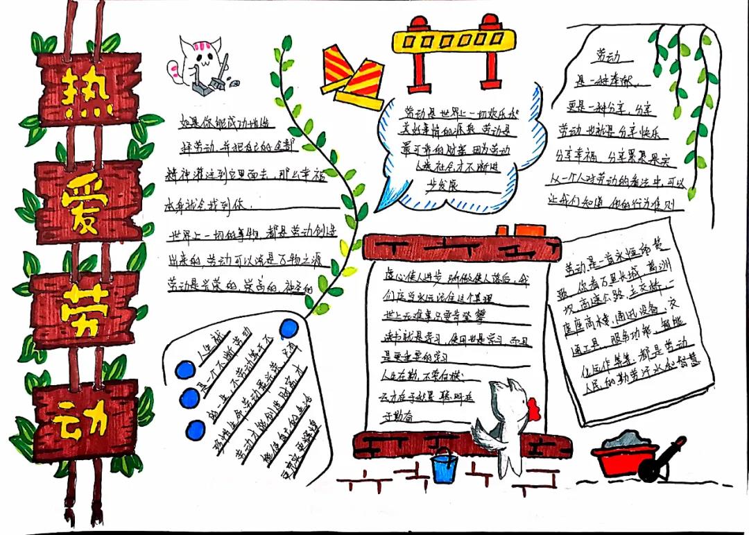 五一劳动节手抄报-热爱劳动-图2