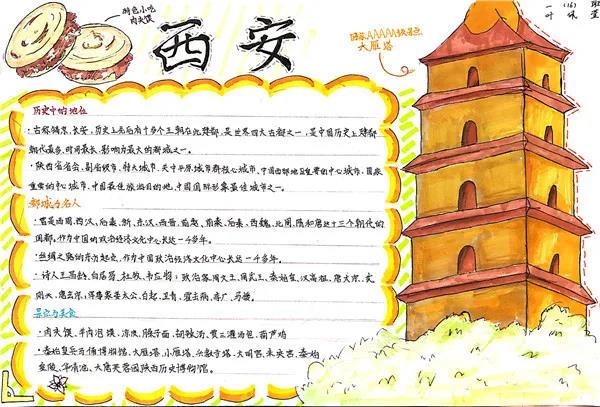 关于中国历史文化名城的手抄报（6张）-图1