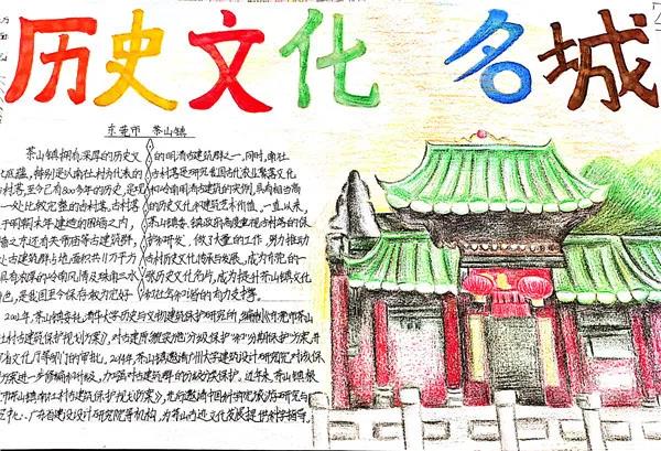 关于中国历史文化名城的手抄报（6张）-图2