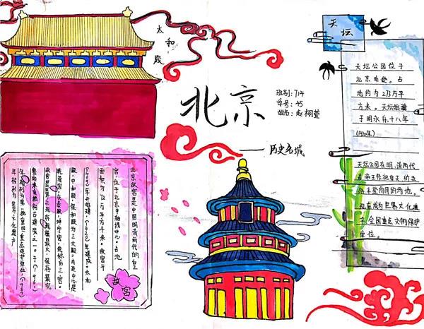 历史手抄报简单又漂亮-图1