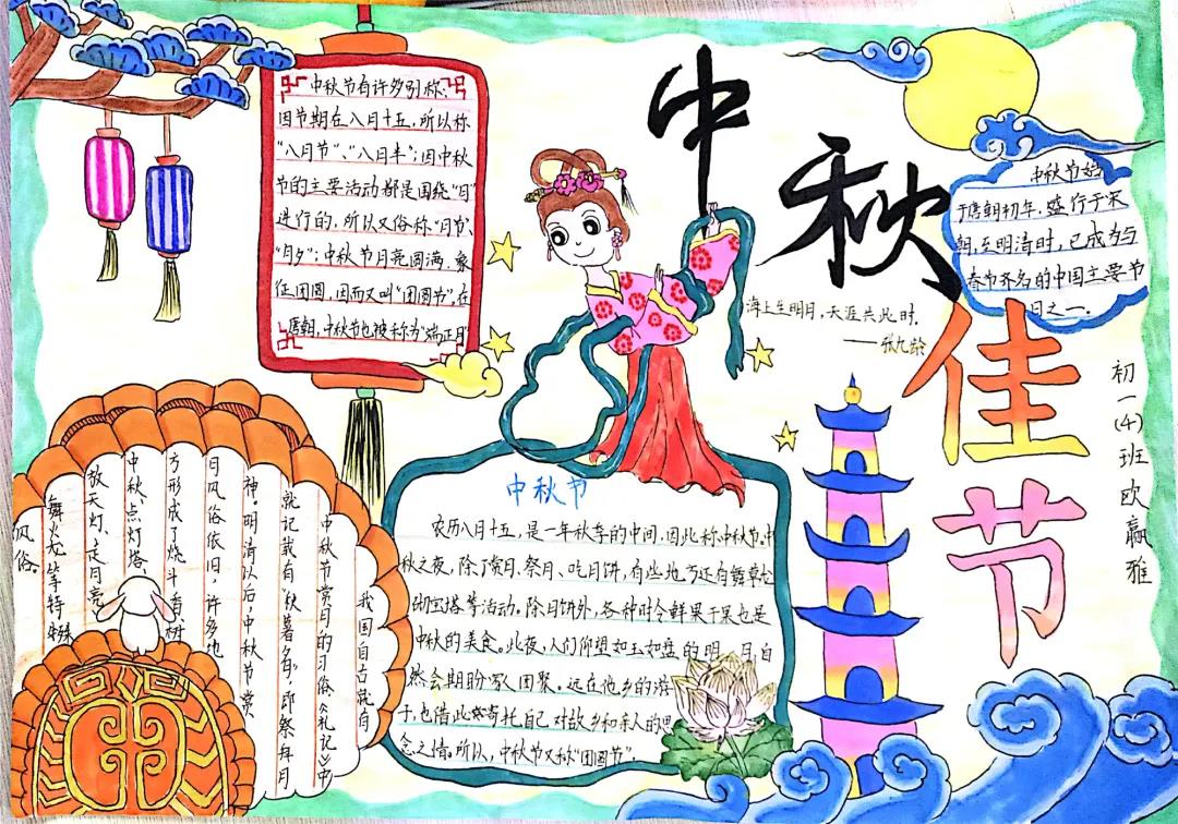 中秋国庆双节同庆手抄报绘画-图4