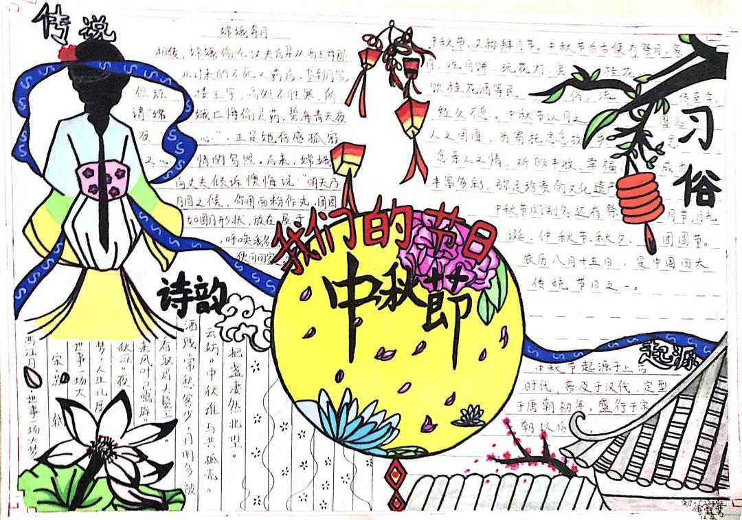 中秋国庆双节同庆手抄报绘画-图3