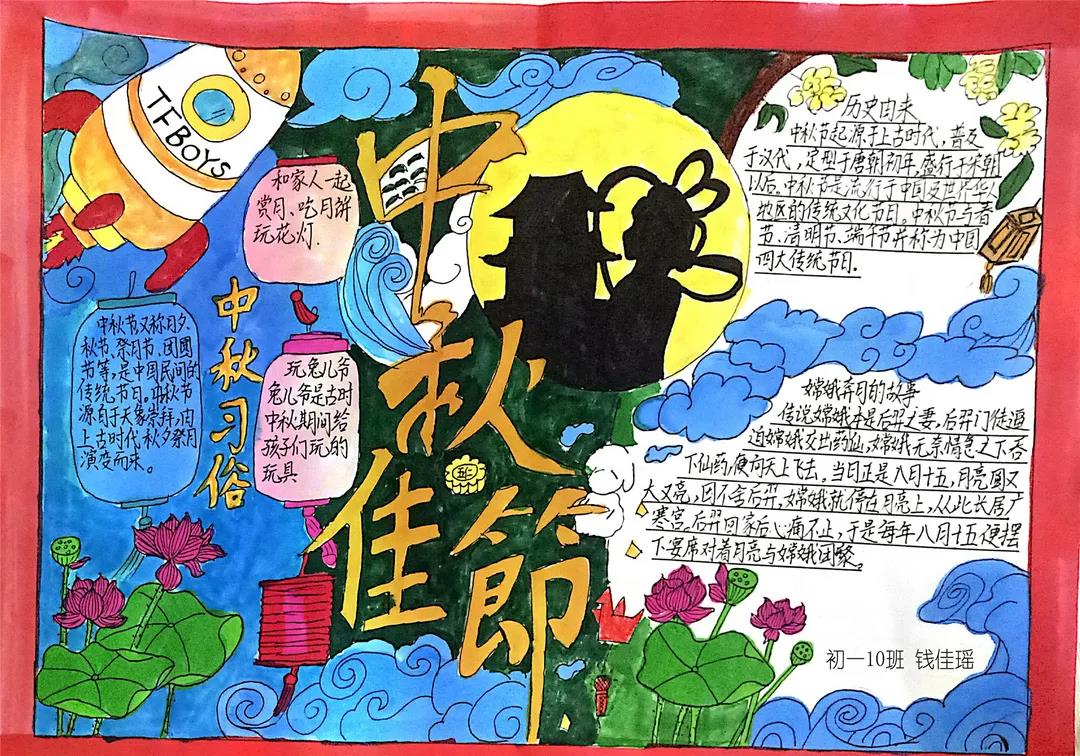 中秋国庆双节同庆手抄报绘画-图1