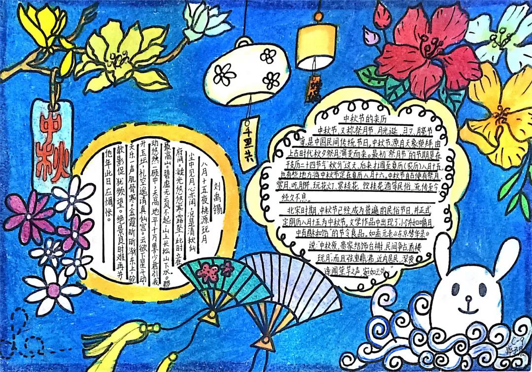 喜迎国庆欢度中秋手抄报-图5