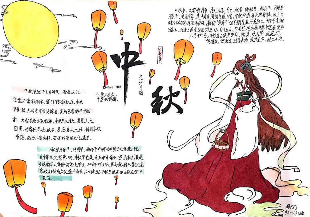 喜迎国庆欢度中秋手抄报-图4