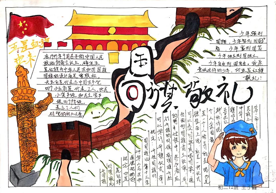 向国旗敬礼主题手抄报图片（8张）-图1