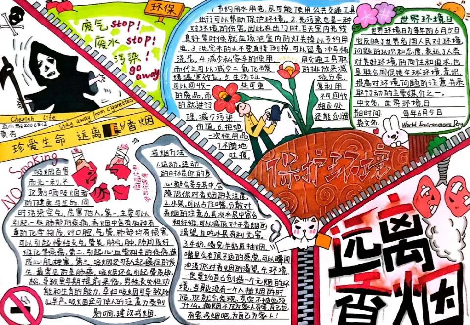“远离香烟，爱护环境”主题手抄报-图3