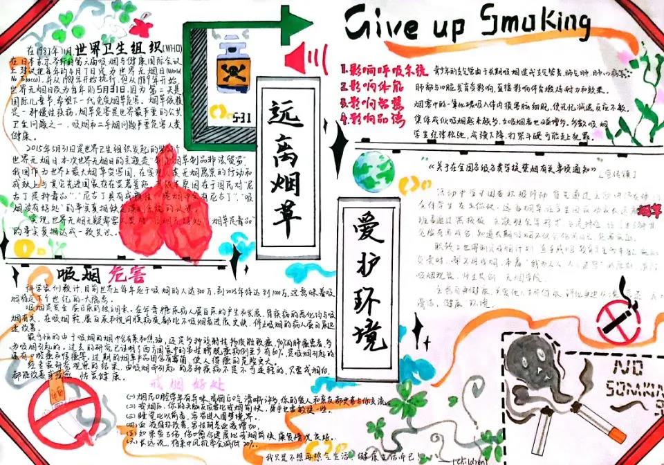 “远离香烟，爱护环境”主题手抄报-图4