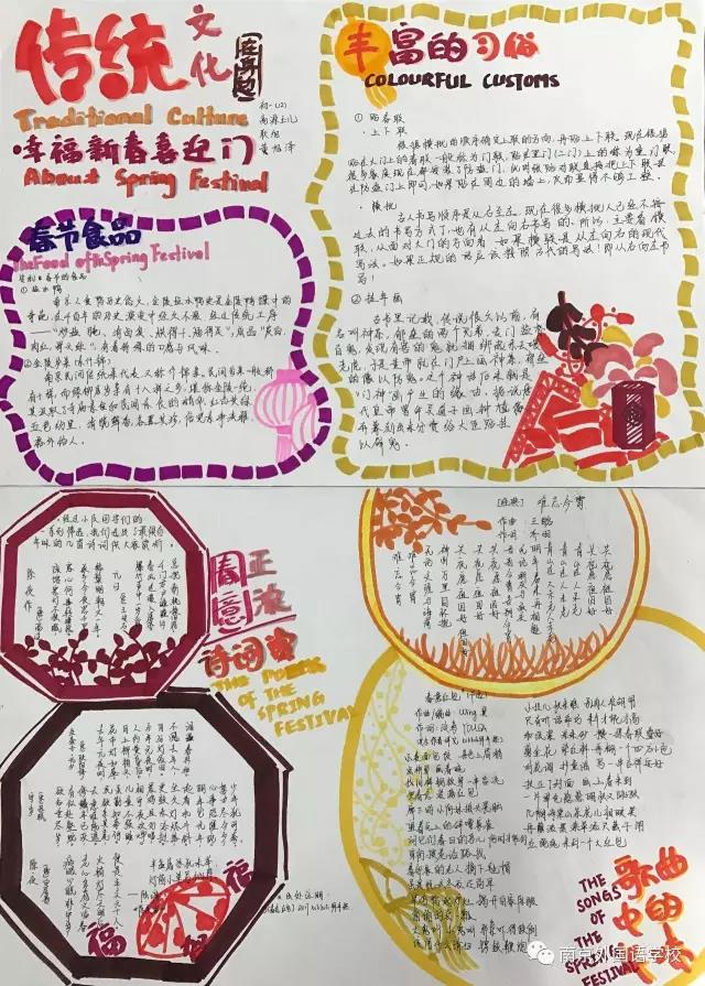 传统文化在身边主题手抄报图片-图8