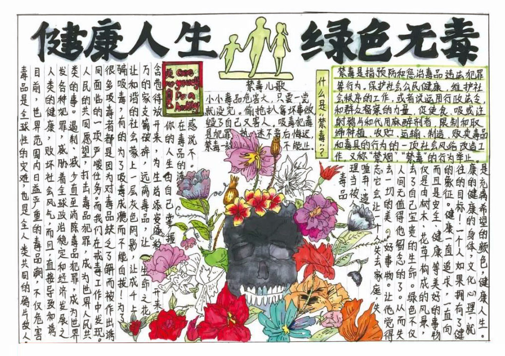 六年级国际禁毒日手抄报简单-图2