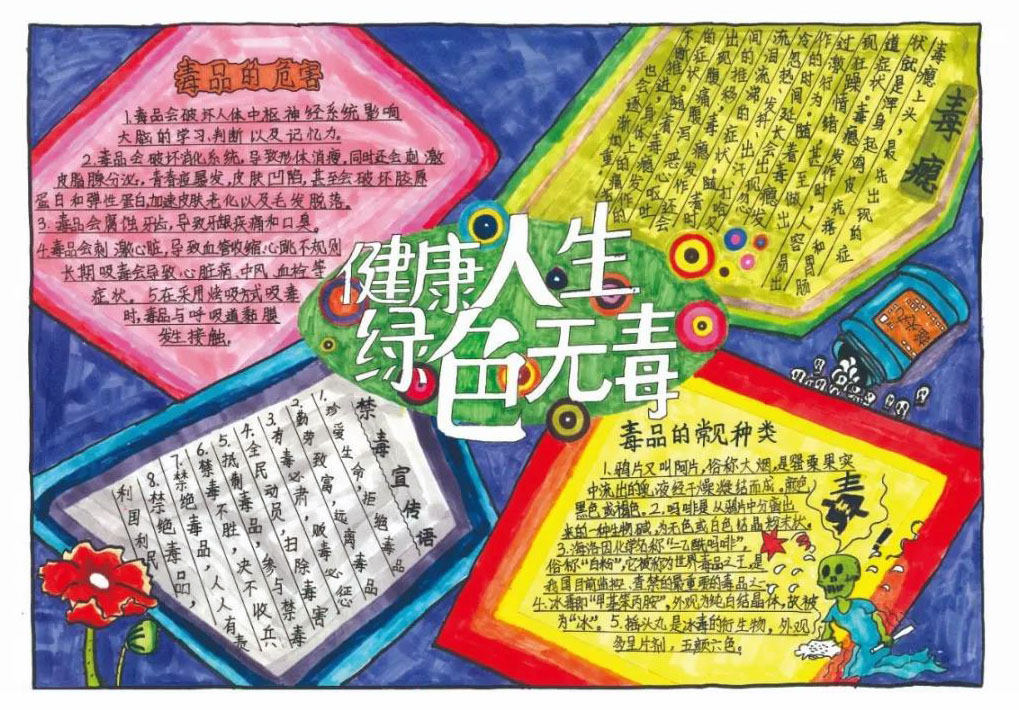 “健康人生，绿色无毒”手抄报一等奖-图10