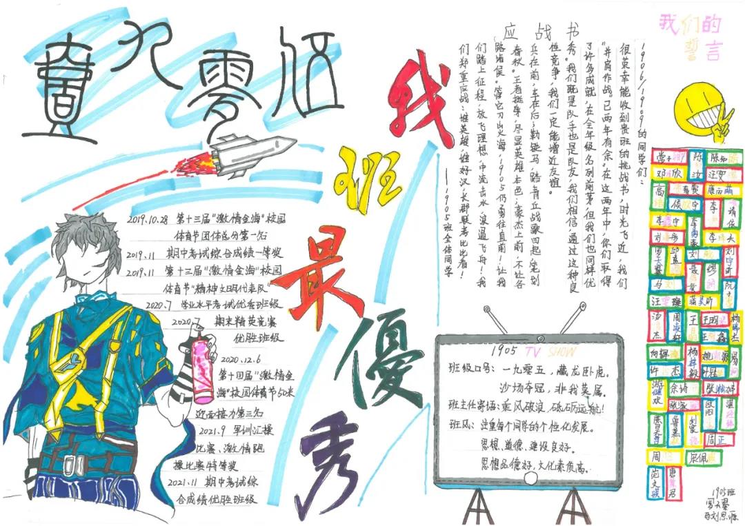 我班最优秀主题手抄报绘画一等奖-图4