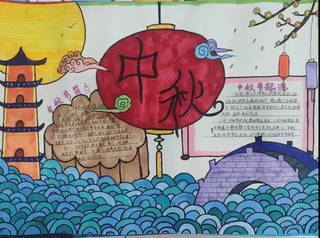 4张简单的中秋节儿童画画图片-图1