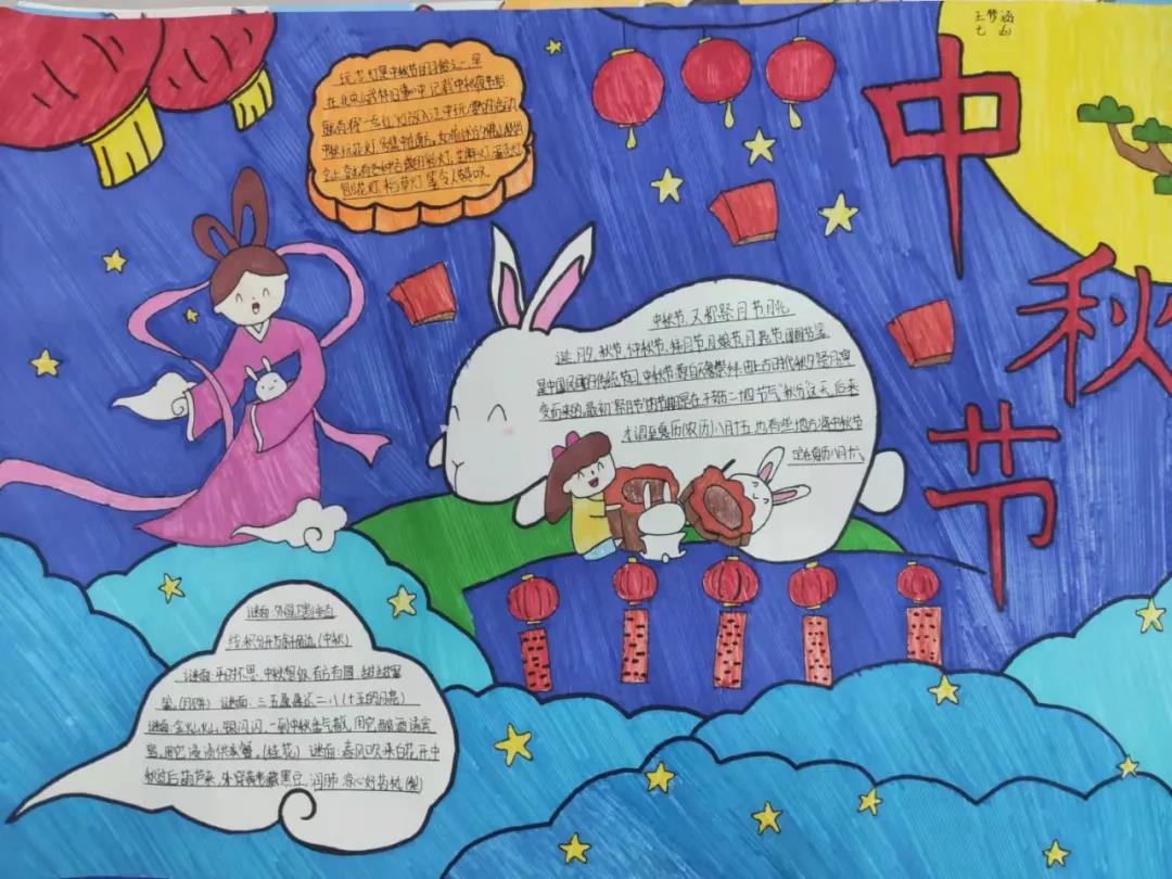 4张简单的中秋节儿童画画图片-图2