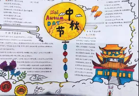 中秋佳节手抄报-腾云驾雾-图2