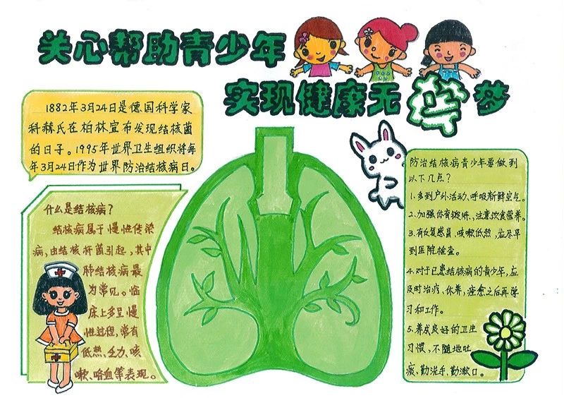 关于预防结核病的手抄报-图2
